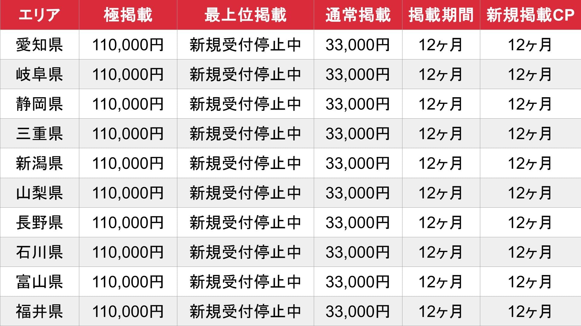 媒体名_基本_料金表