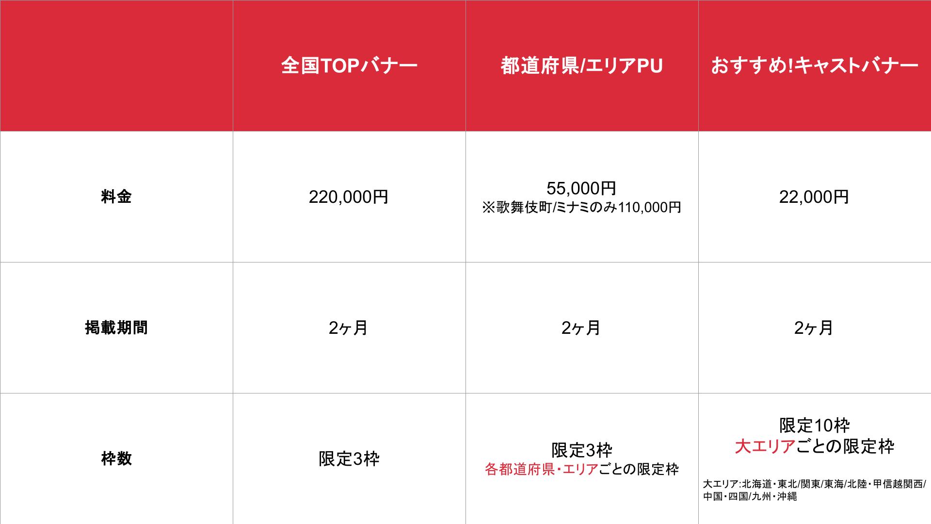 ホスパラ_基本料金表