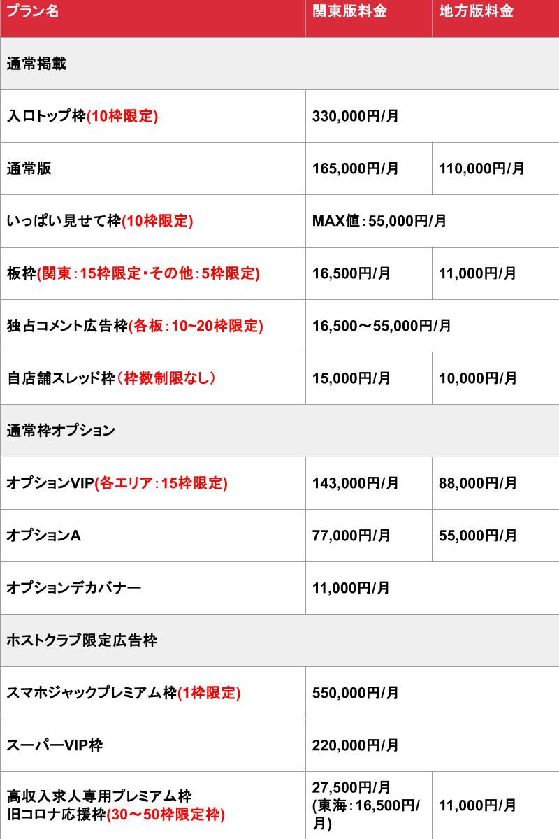 ホスラブ料金表