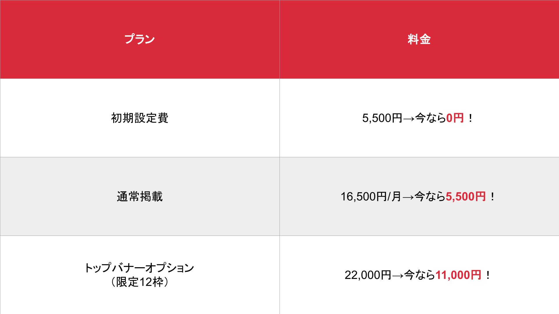 媒体名_基本_料金表