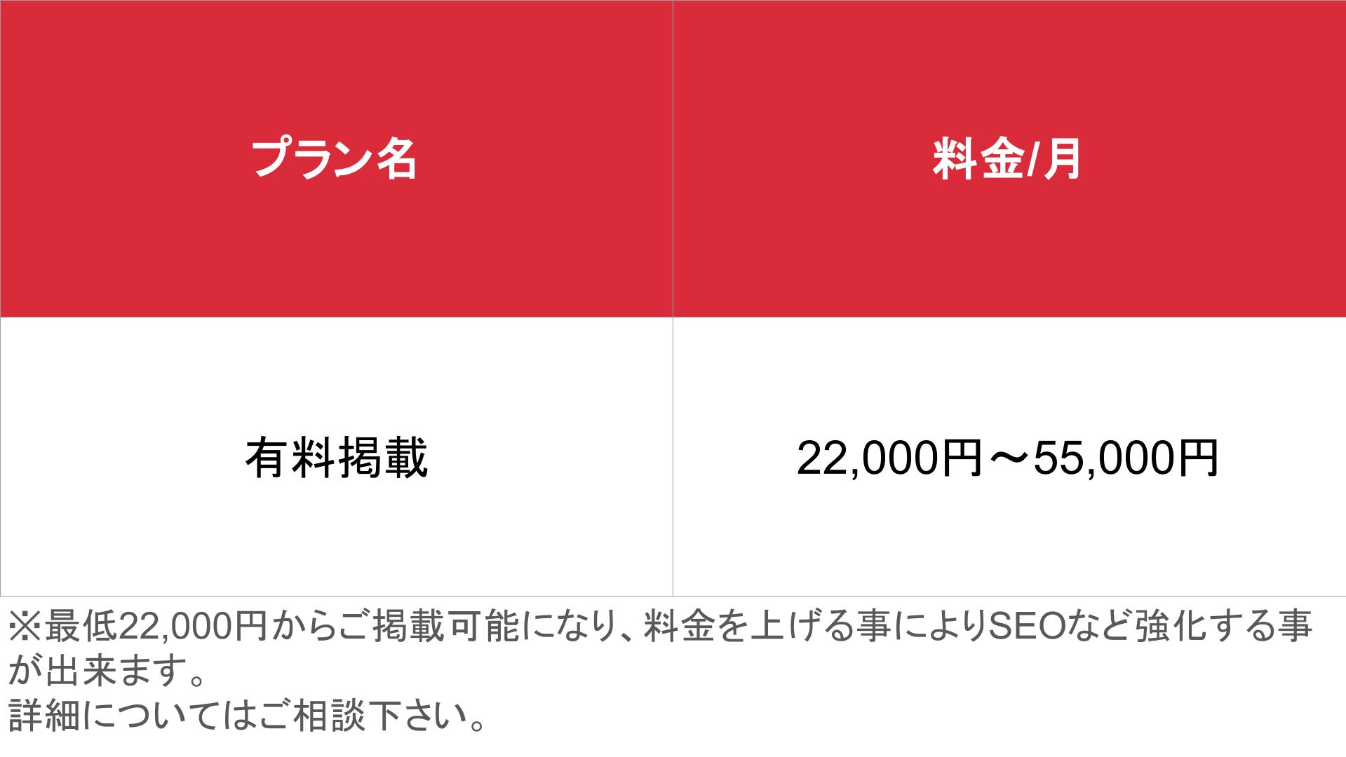 媒体名_基本_料金表