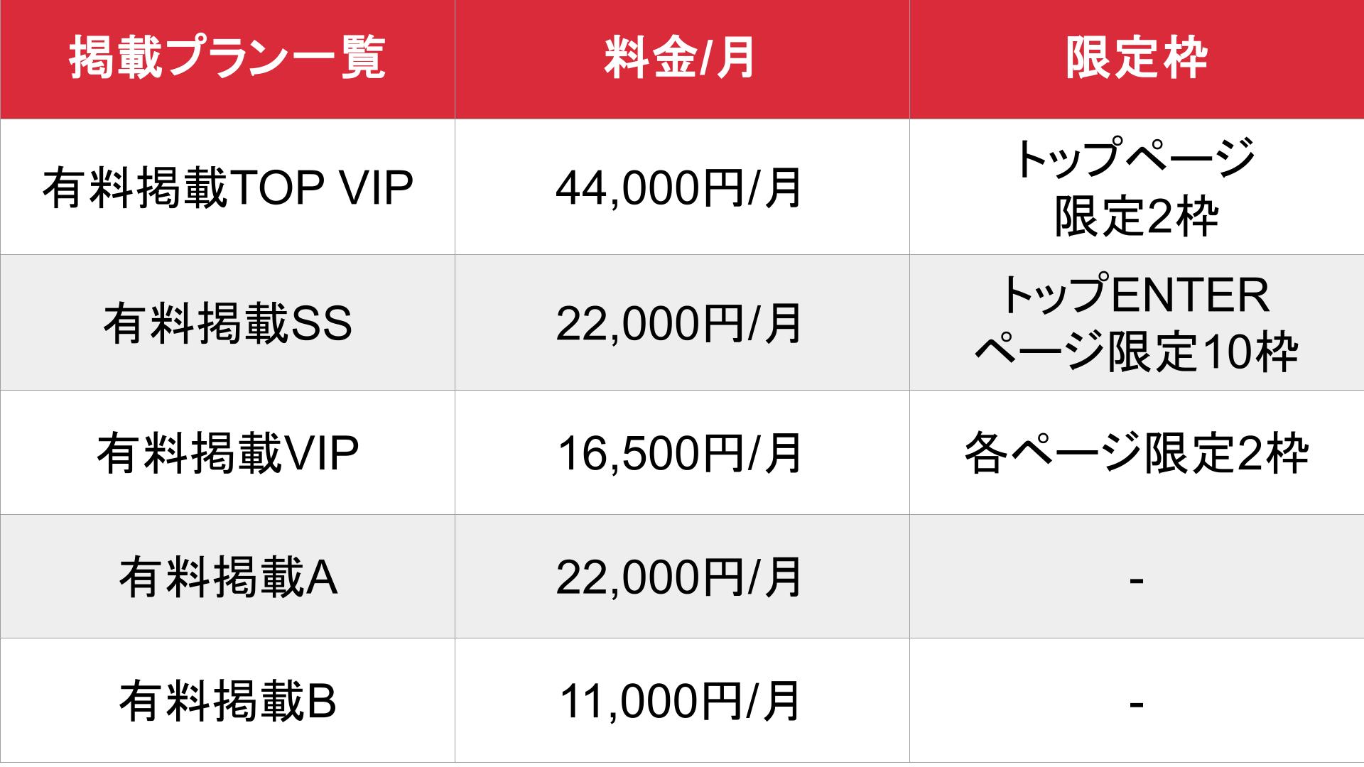 媒体名_基本_料金表