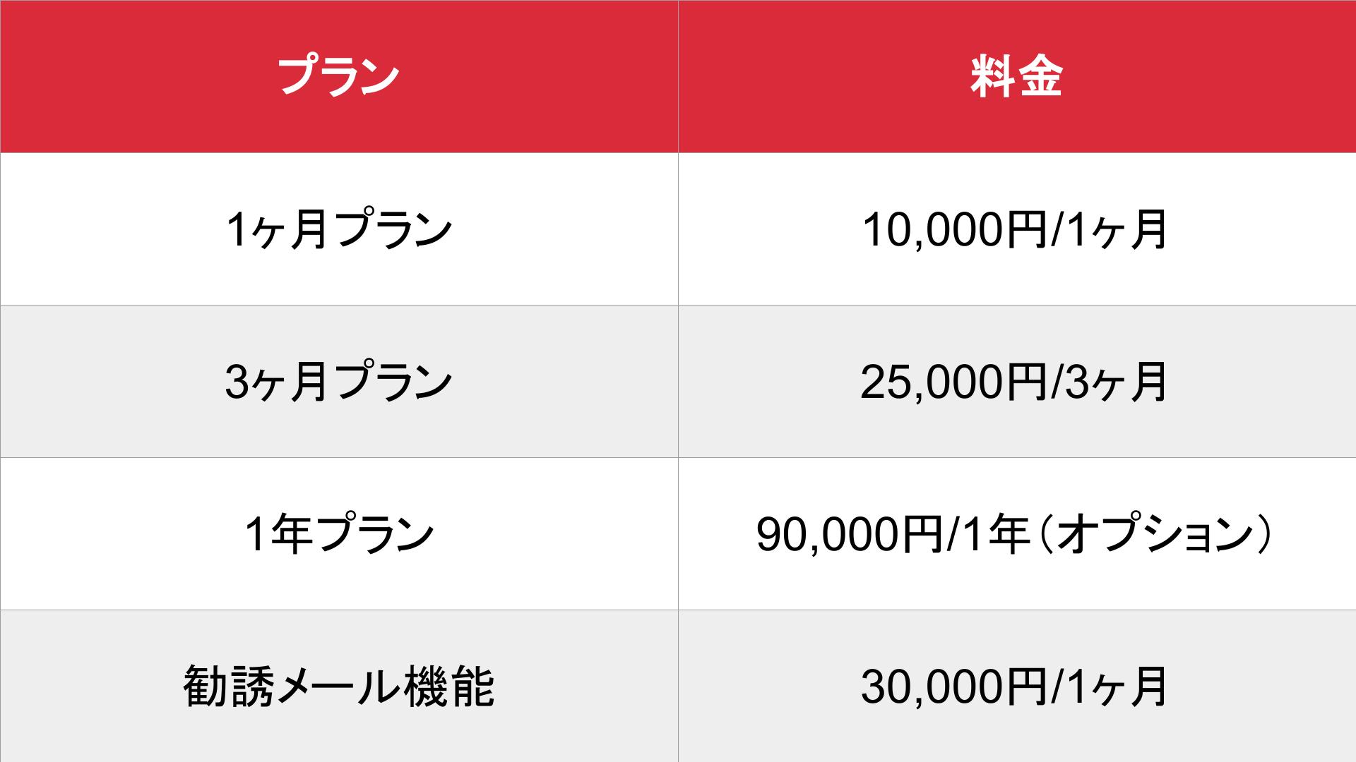 媒体名_基本_料金表