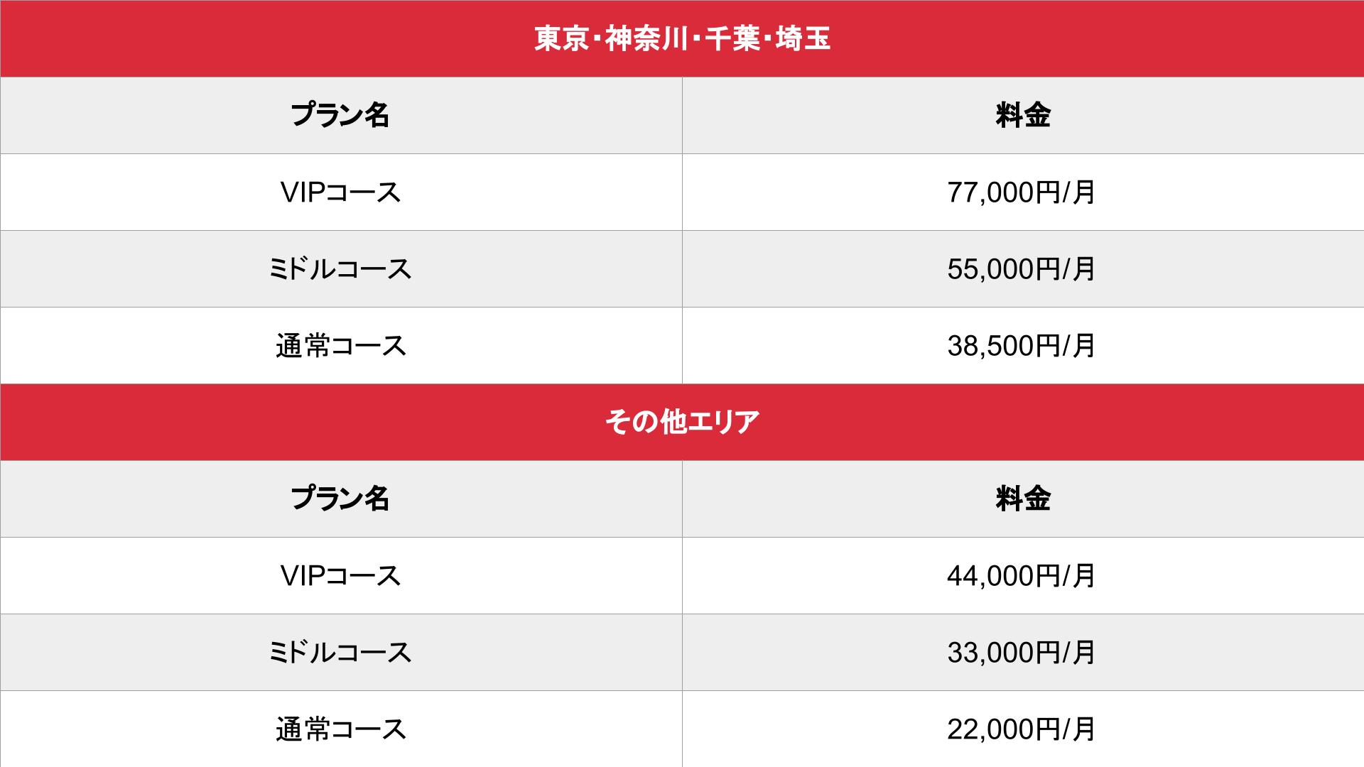 媒体名_基本_料金表