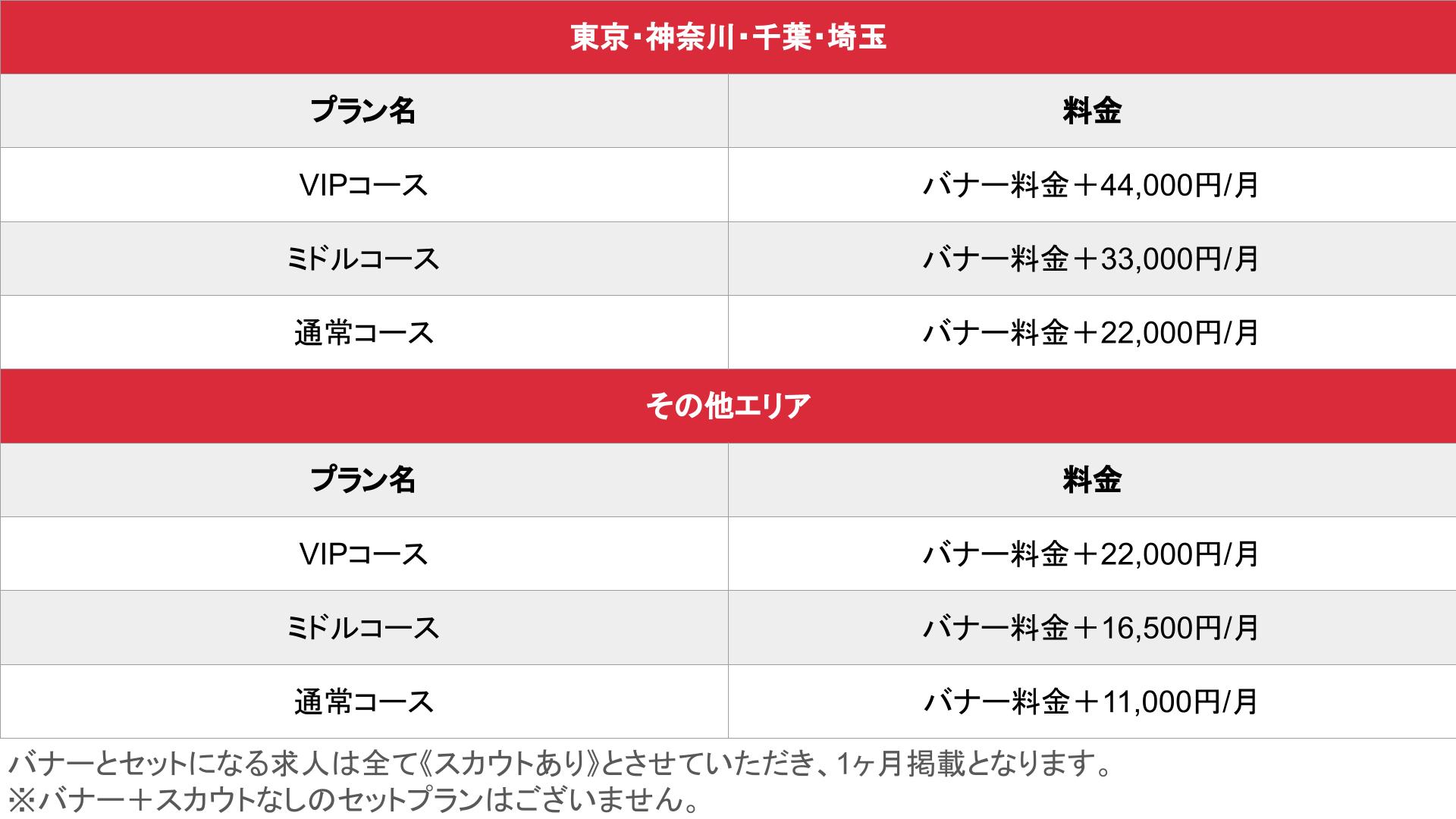 媒体名_基本_料金表