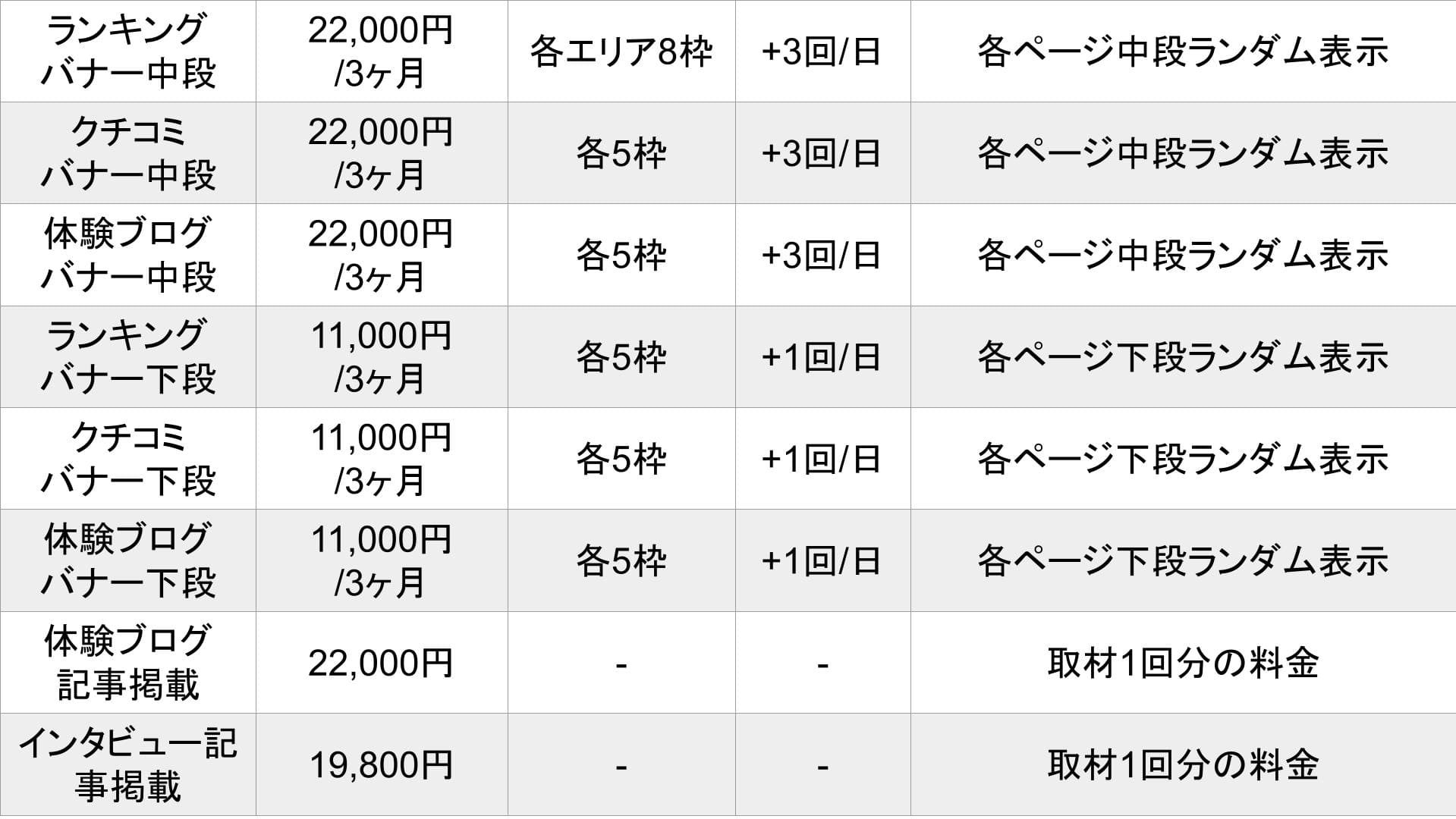 リフガイド_料金表②