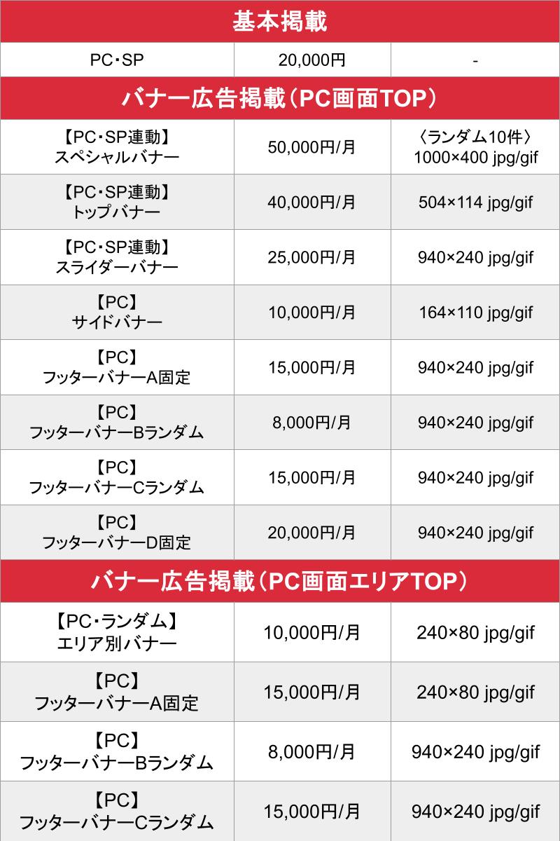 媒体名_基本_料金表