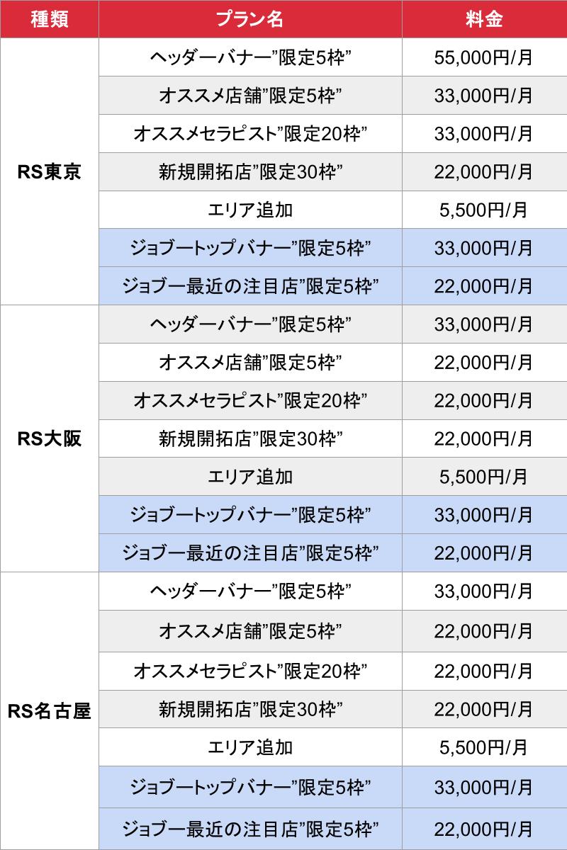 媒体名_基本_料金表