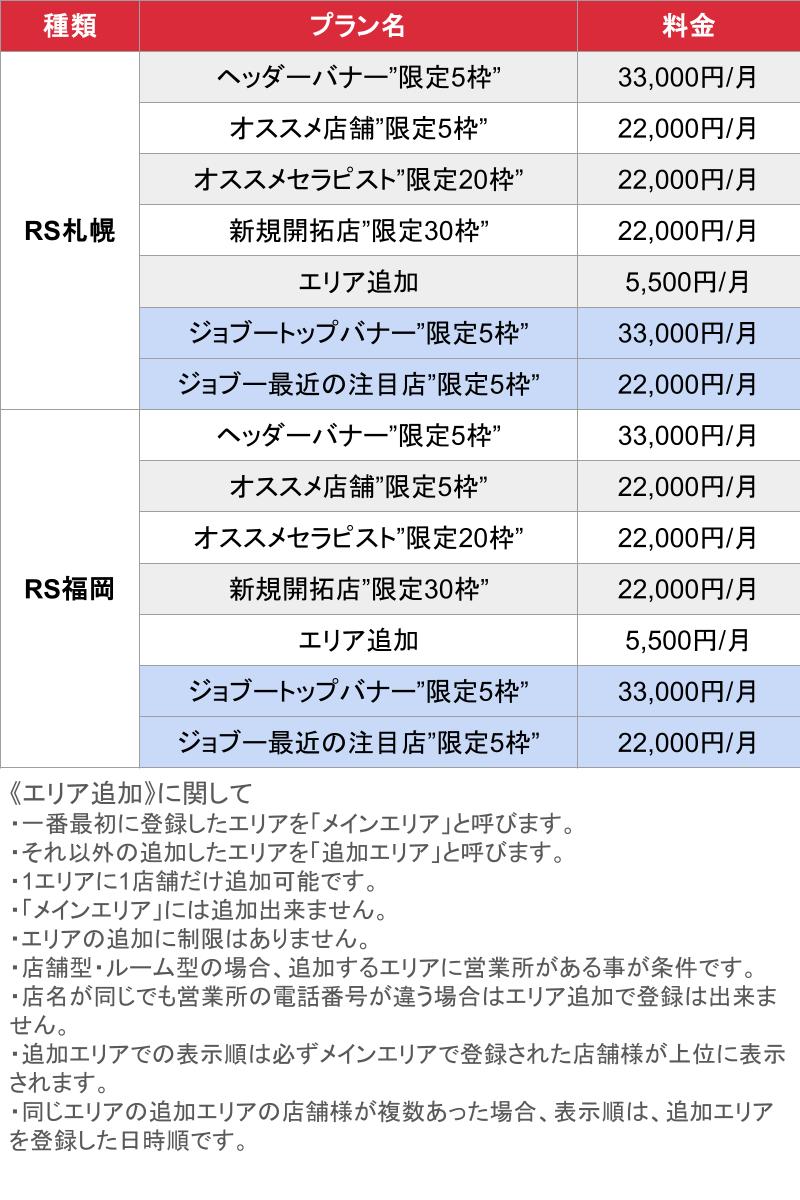 媒体名_基本_料金表