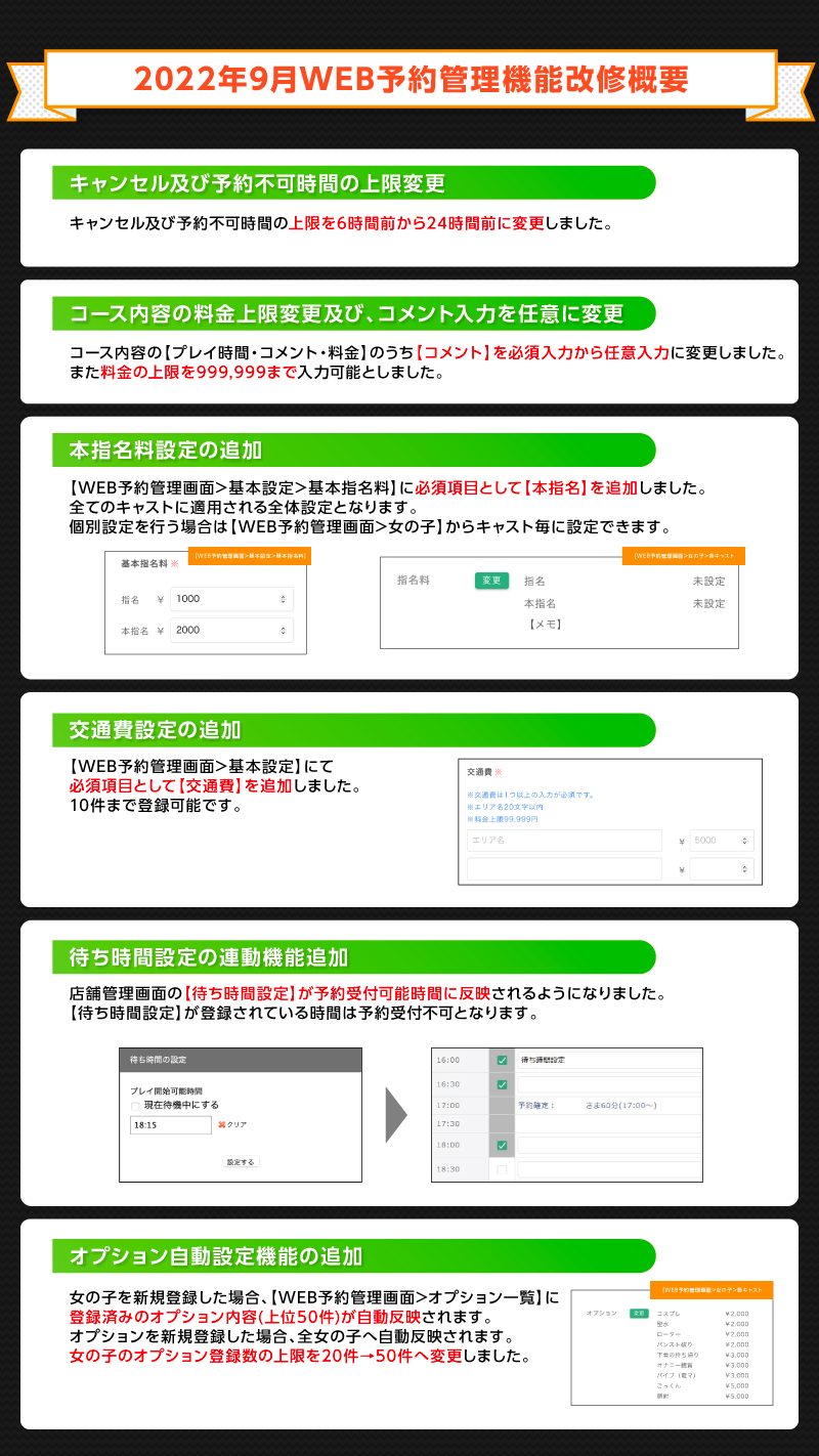 【ワンナビ】改修点一覧