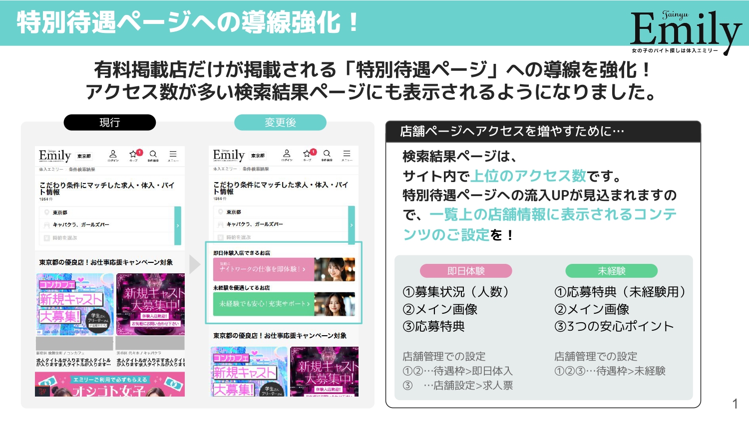 導線強化について