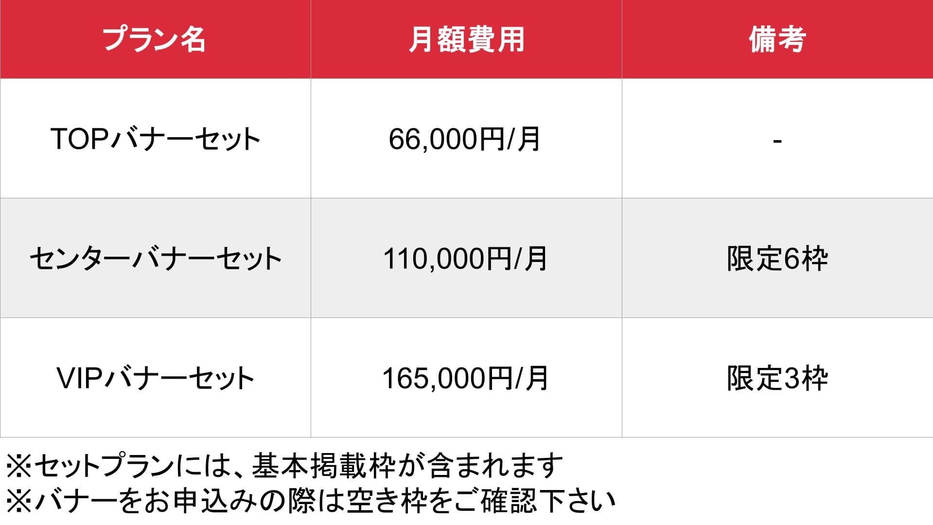 出会い喫茶ナビ_基本料金表
