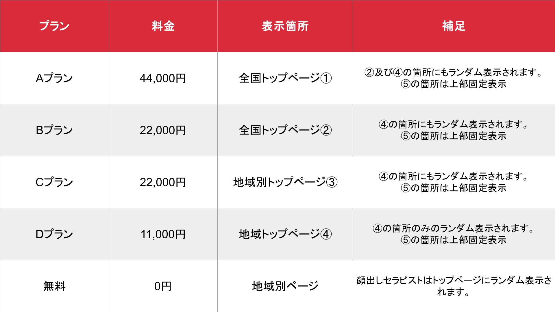 媒体名_基本_料金表