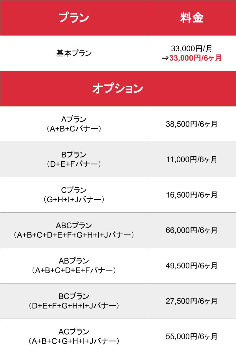 媒体名_基本_料金表