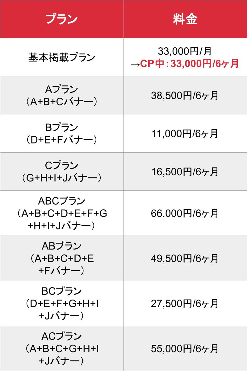 媒体名_基本_料金表