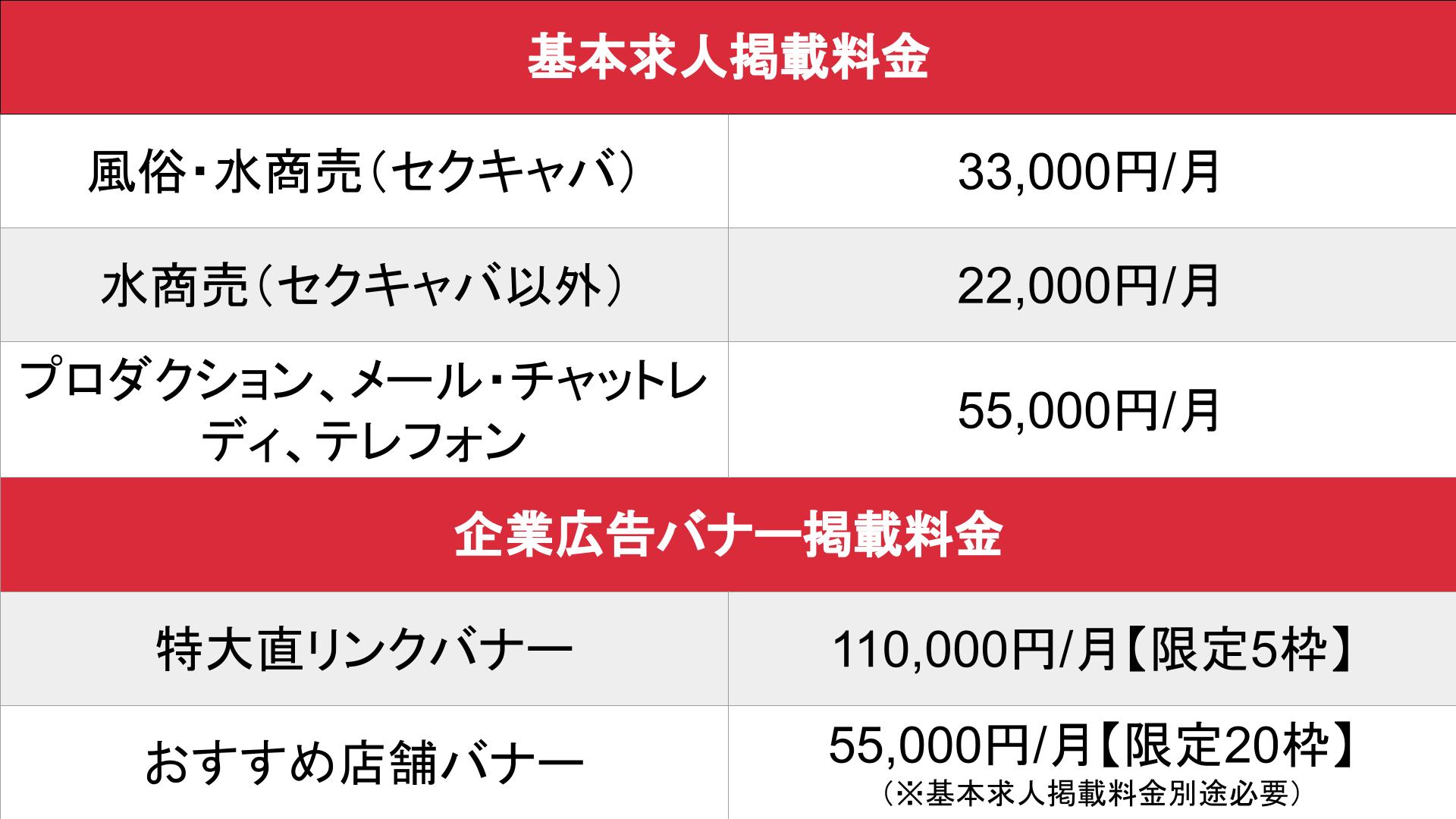 媒体名_基本_料金表