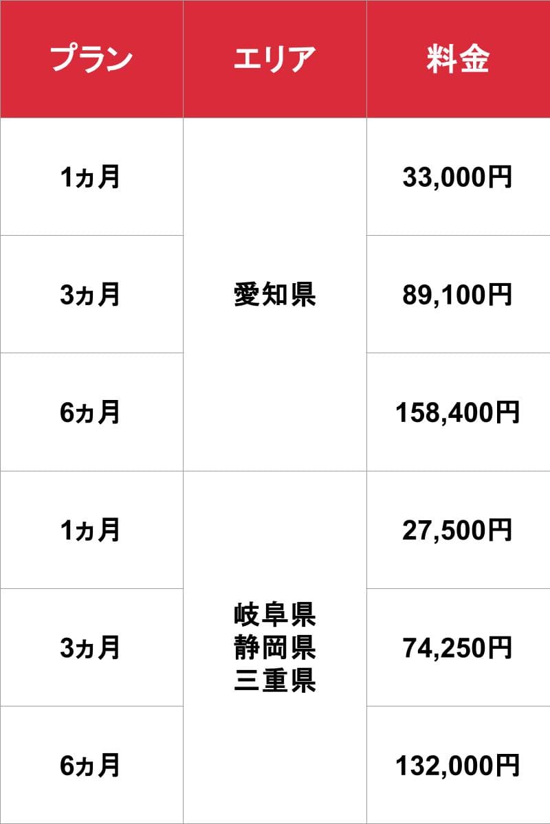爆サイ_メンエストップバナー枠