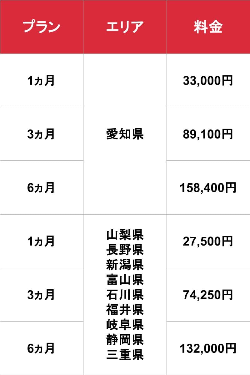 爆サイ_メンエストップバナー枠