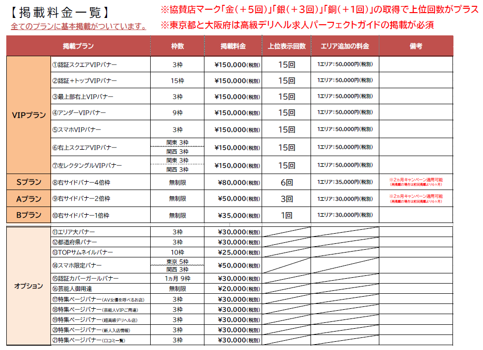 料金表