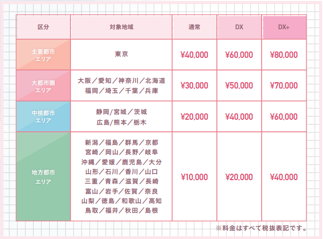 「ヒメログ_6ヶ月半額キャンペーン」の画像