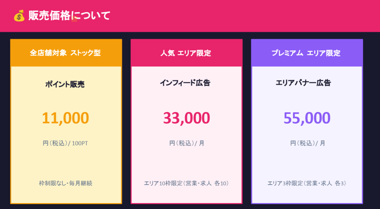 ゼロワン_プランの画像