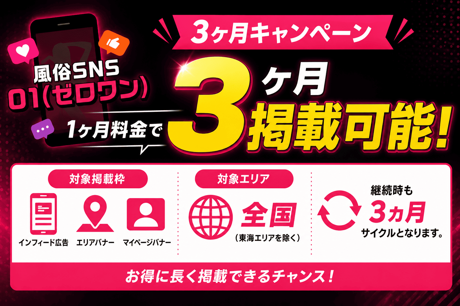 風俗SNS01（ゼロワン）3ヵ月キャンペーン