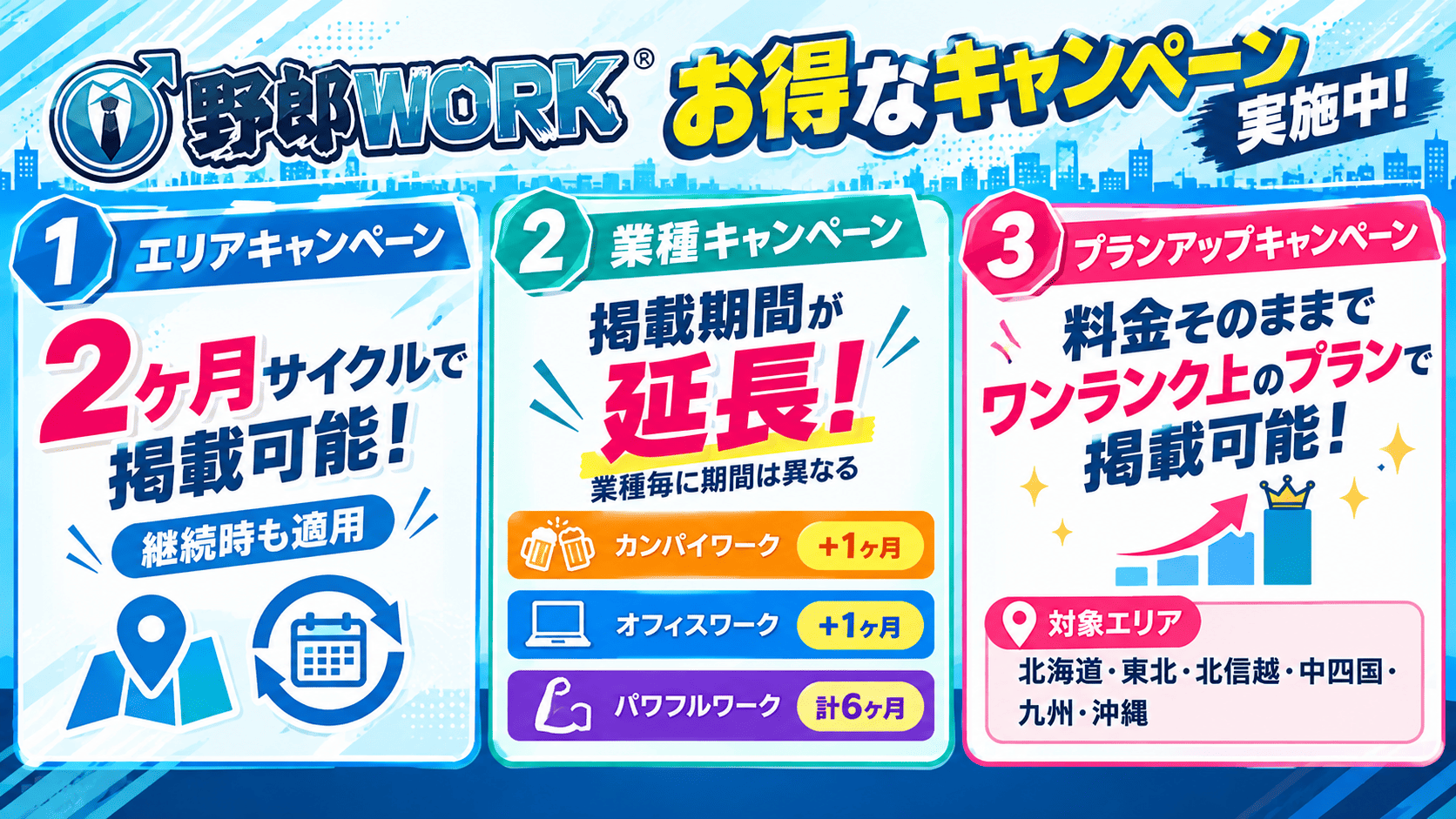 野郎WORK エリア／業種／プランアップキャンペーン